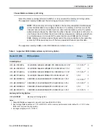 Предварительный просмотр 13 страницы Cisco UCS B200 M3 Spec Sheet