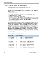 Предварительный просмотр 30 страницы Cisco UCS B200 M3 Spec Sheet