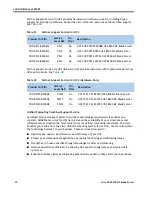 Предварительный просмотр 32 страницы Cisco UCS B200 M3 Spec Sheet