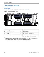 Предварительный просмотр 36 страницы Cisco UCS B200 M3 Spec Sheet