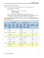 Предварительный просмотр 41 страницы Cisco UCS B200 M3 Spec Sheet