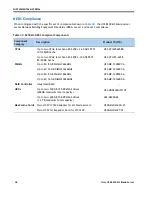 Предварительный просмотр 48 страницы Cisco UCS B200 M3 Spec Sheet