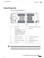 Предварительный просмотр 23 страницы Cisco UCS B200 M4 Installation And Service Note