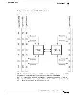 Предварительный просмотр 33 страницы Cisco UCS B200 M4 Installation And Service Note