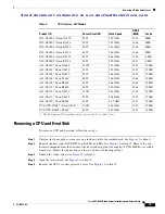 Предварительный просмотр 19 страницы Cisco UCS B200 Installation And Service Note