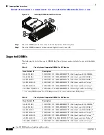 Предварительный просмотр 22 страницы Cisco UCS B200 Installation And Service Note