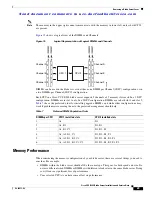 Предварительный просмотр 25 страницы Cisco UCS B200 Installation And Service Note