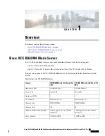 Предварительный просмотр 9 страницы Cisco UCS B260 M4 Installation And Service Note