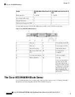 Предварительный просмотр 10 страницы Cisco UCS B260 M4 Installation And Service Note