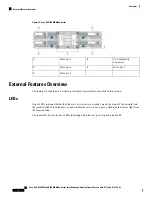 Предварительный просмотр 12 страницы Cisco UCS B260 M4 Installation And Service Note