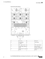 Предварительный просмотр 25 страницы Cisco UCS B260 M4 Installation And Service Note