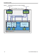 Предварительный просмотр 46 страницы Cisco UCS B420 M4 Manual