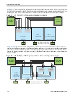 Предварительный просмотр 52 страницы Cisco UCS B420 M4 Manual