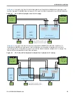 Предварительный просмотр 55 страницы Cisco UCS B420 M4 Manual