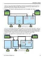 Предварительный просмотр 63 страницы Cisco UCS B420 M4 Manual