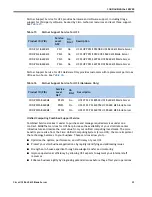 Предварительный просмотр 23 страницы Cisco UCS B440 M2 Spec Sheet