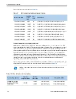 Предварительный просмотр 24 страницы Cisco UCS B440 M2 Spec Sheet