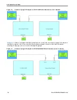 Предварительный просмотр 36 страницы Cisco UCS B440 M2 Spec Sheet