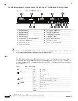 Предварительный просмотр 2 страницы Cisco UCS B440 Installation And Service Note