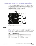 Предварительный просмотр 25 страницы Cisco UCS B440 Installation And Service Note