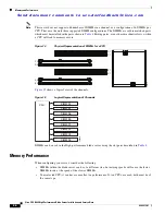 Предварительный просмотр 26 страницы Cisco UCS B440 Installation And Service Note