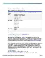 Preview for 6 page of Cisco UCS B460 M4 Datasheet