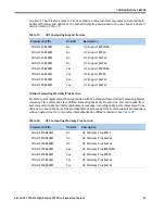 Preview for 39 page of Cisco UCS C200 M2 Spec Sheet