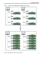 Preview for 49 page of Cisco UCS C200 M2 Spec Sheet