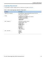 Preview for 59 page of Cisco UCS C200 M2 Spec Sheet