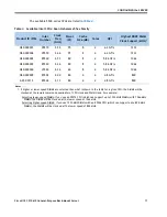 Preview for 11 page of Cisco UCS C210 M2 Spec Sheet