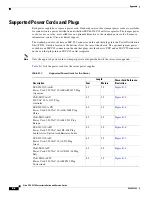 Предварительный просмотр 86 страницы Cisco UCS C210 Installation And Service Manual