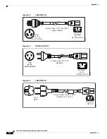 Предварительный просмотр 88 страницы Cisco UCS C210 Installation And Service Manual