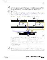 Предварительный просмотр 113 страницы Cisco UCS C210 Installation And Service Manual