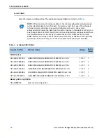 Preview for 14 page of Cisco UCS C22 M3 Spec Sheet