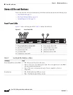 Предварительный просмотр 42 страницы Cisco UCS C220 M3 Installation And Service Manual