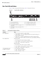 Предварительный просмотр 44 страницы Cisco UCS C220 M3 Installation And Service Manual