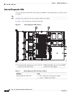 Предварительный просмотр 46 страницы Cisco UCS C220 M3 Installation And Service Manual