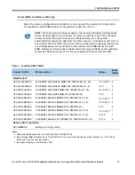 Предварительный просмотр 17 страницы Cisco UCS C220 M3 Spec Sheet