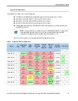 Предварительный просмотр 27 страницы Cisco UCS C220 M3 Spec Sheet