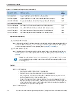 Предварительный просмотр 32 страницы Cisco UCS C220 M3 Spec Sheet