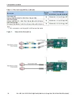 Предварительный просмотр 36 страницы Cisco UCS C220 M3 Spec Sheet