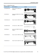 Предварительный просмотр 39 страницы Cisco UCS C220 M3 Spec Sheet