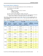 Предварительный просмотр 61 страницы Cisco UCS C220 M3 Spec Sheet