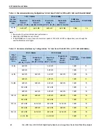 Предварительный просмотр 62 страницы Cisco UCS C220 M3 Spec Sheet