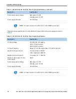 Предварительный просмотр 78 страницы Cisco UCS C220 M3 Spec Sheet