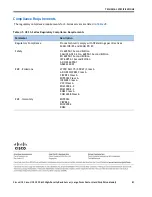 Предварительный просмотр 81 страницы Cisco UCS C220 M3 Spec Sheet