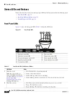 Preview for 40 page of Cisco UCS C220 M4 Installation And Service Manual