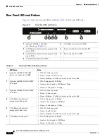 Preview for 42 page of Cisco UCS C220 M4 Installation And Service Manual