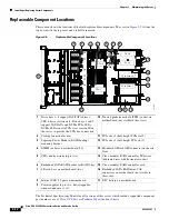 Preview for 12 page of Cisco UCS C220 M4 Maintaining The Server