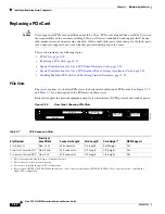 Preview for 50 page of Cisco UCS C220 M4 Maintaining The Server